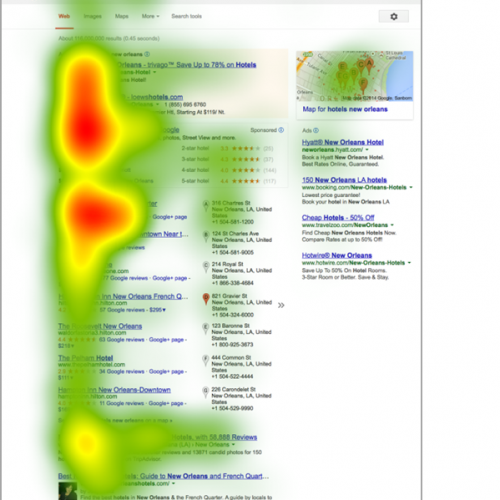 Illustration 1 Ecommerce : Résultats sur Google, où regardent les internautes ?