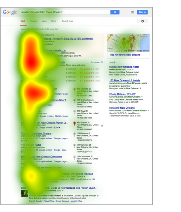 Ecommerce : Résultats sur Google, où regardent les internautes ?