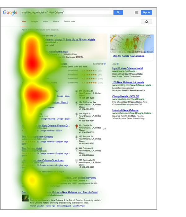 Illustration 1 Ecommerce : Résultats sur Google, où regardent les internautes ?