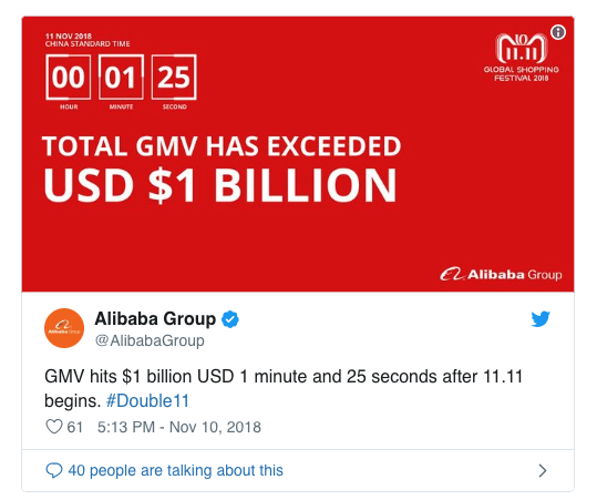[ECOMMERCE] ALIBABA : 1 Milliard de Dollars de C.A en moins de 2 Minutes !