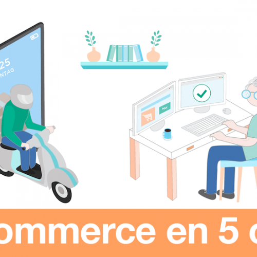 E-commerce : 5 chiffres clés