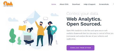 Open web analytics