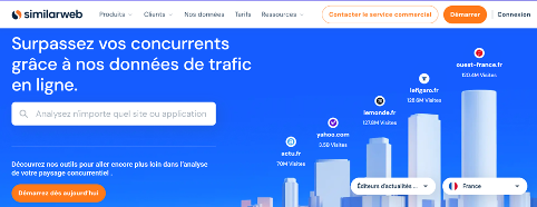 Similarweb